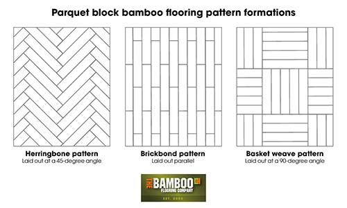 Bamboo Block Pattern Formations